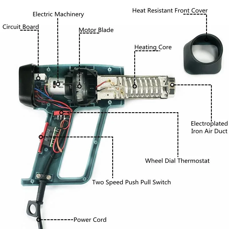 113b Electrician Tools Electric for Packing in India Soldering Heat Gun Electric Heat Shrink Wrap Power Tools Gun Welding Gun