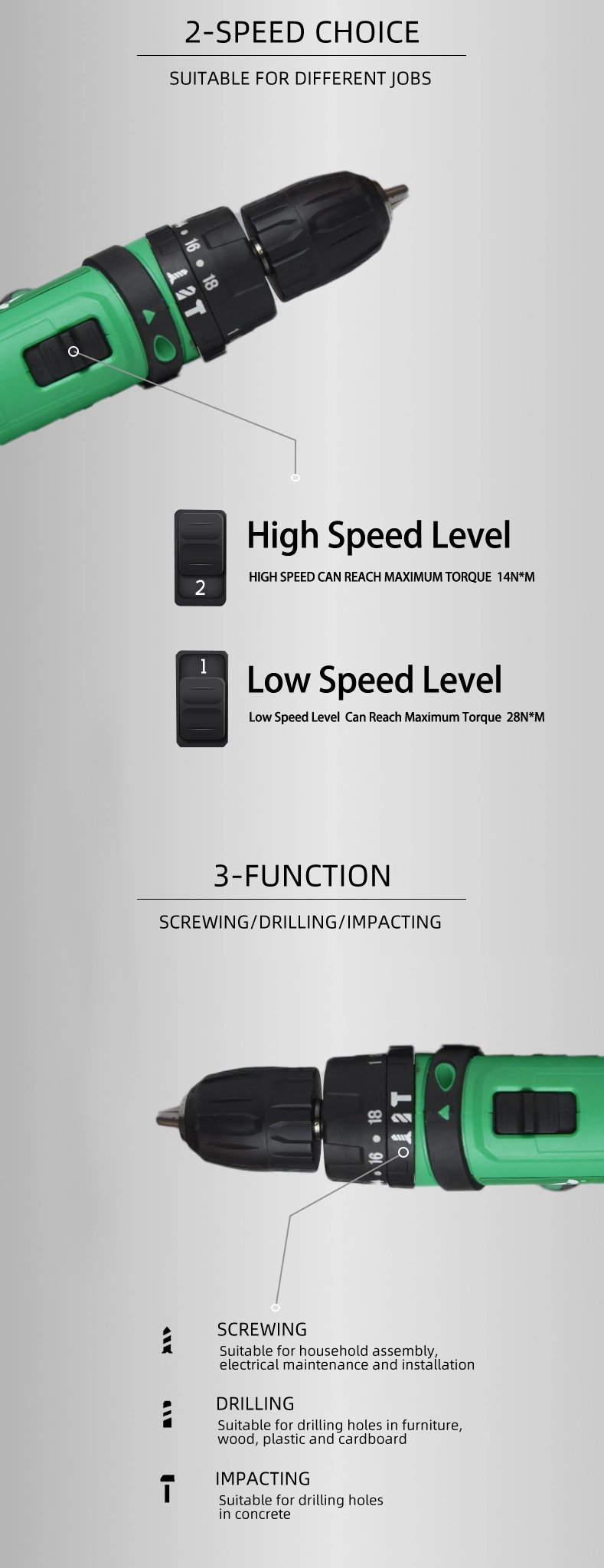 12V Cordless Rich Accessories Screwdriver Impact Drill