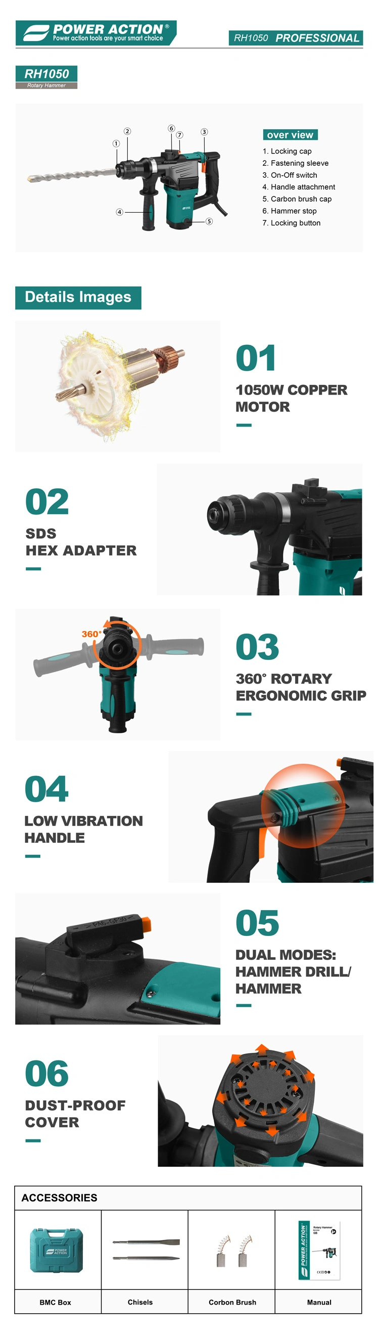 Power Action Electric Heavy Duty Concrete Rotary Hammer